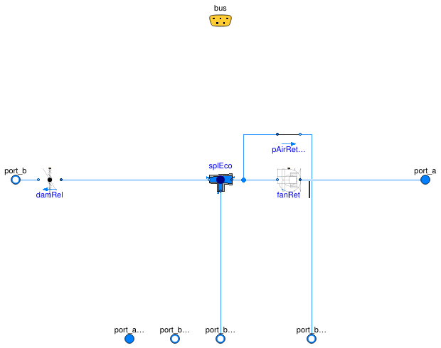 Buildings.Templates.AirHandlersFans.Components.ReliefReturnSection.NoReturn