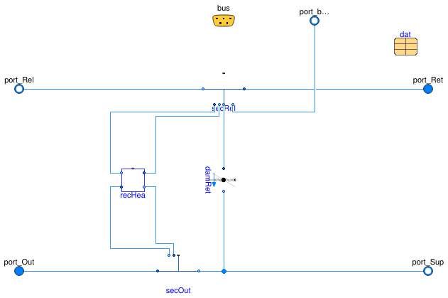 Buildings.Templates.AirHandlersFans.Components.OutdoorReliefReturnSection.MixedAirWithDamper