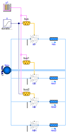 Buildings.Templates.Components.Validation.Fans