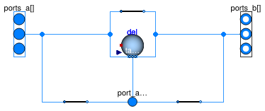 Buildings.Templates.Components.Routing.MultipleToMultiple