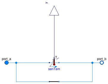 Buildings.Templates.Components.Sensors.Temperature