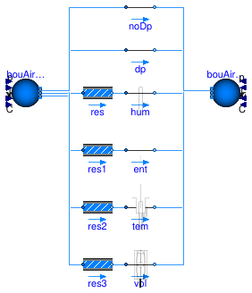 Buildings.Templates.Components.Validation.Sensors