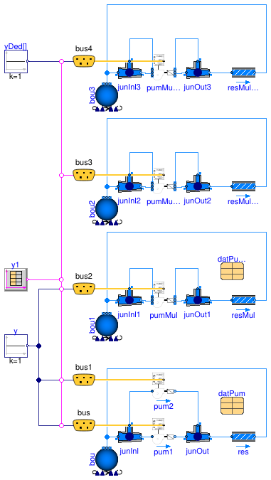 Buildings.Templates.Components.Validation.Pumps