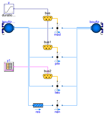 Buildings.Templates.Components.Validation.Dampers