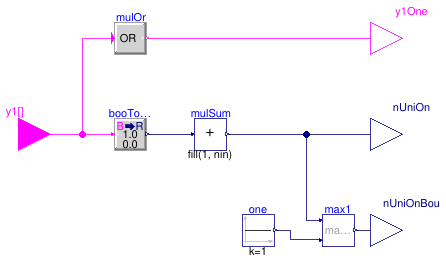 Buildings.Templates.Components.Controls.MultipleCommands