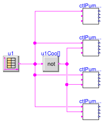 Buildings.Templates.Plants.Controls.Pumps.Primary.Validation.VariableSpeedNoDpControl