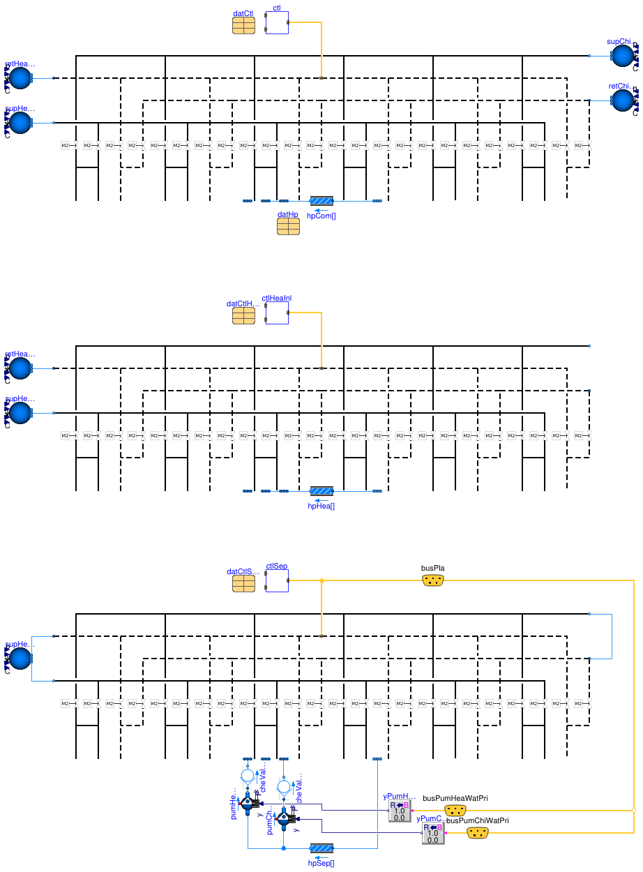 Buildings.Templates.Plants.HeatPumps.Components.Validation.ValvesIsolation