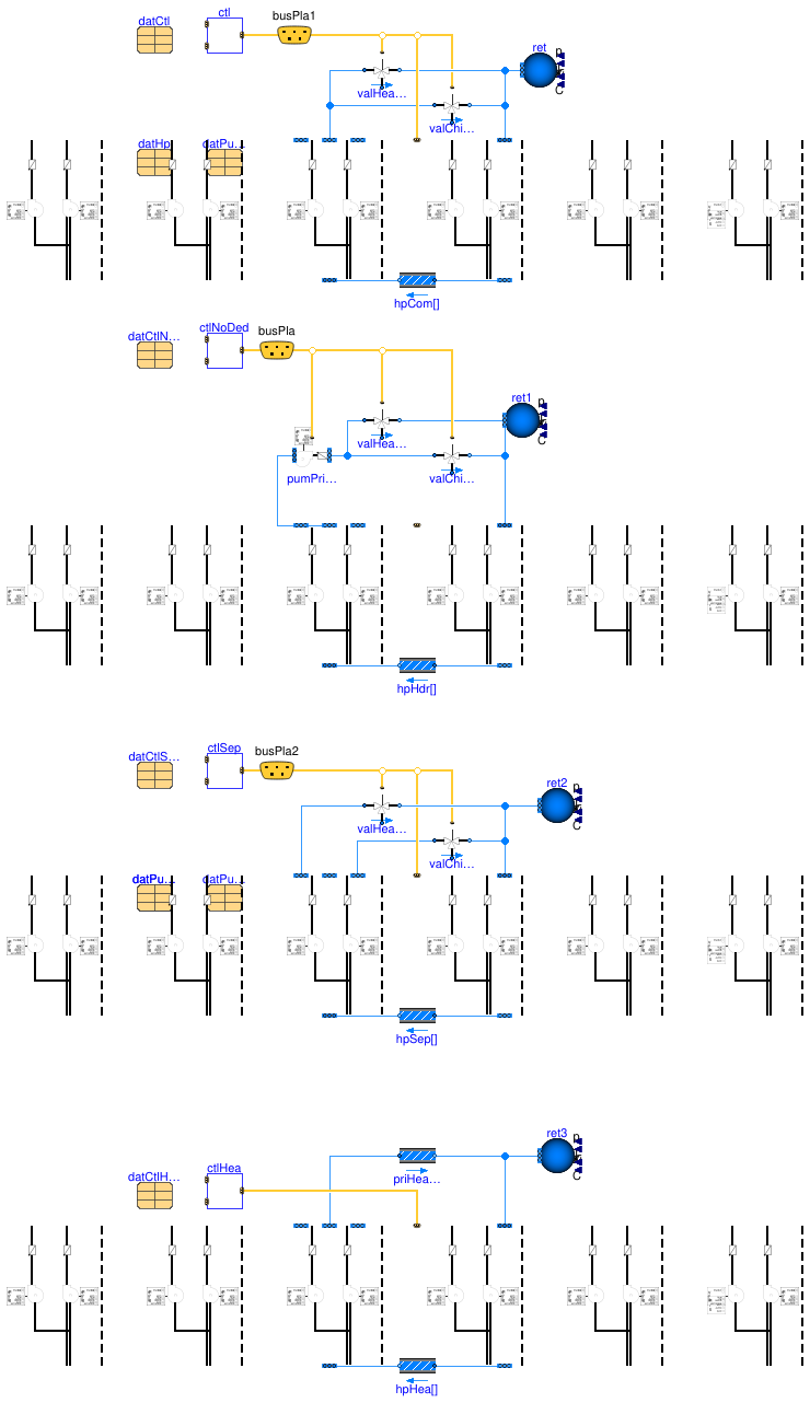 Buildings.Templates.Plants.HeatPumps.Components.Validation.PumpsPrimaryDedicated