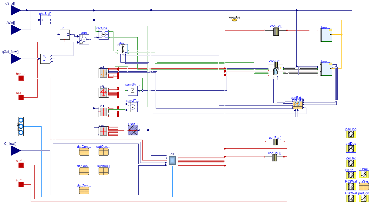 Buildings.ThermalZones.Detailed.FLEXLAB.Rooms.X3B.TestCell