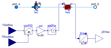 Buildings.ThermalZones.Detailed.Validation.BaseClasses.SingleZoneFloorHeater