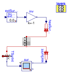 Buildings.ThermalZones.EnergyPlus_9_6_0.Validation.SurfaceComparison.BaseClasses.ExteriorWall