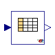 Buildings.ThermalZones.EnergyPlus_9_6_0.Schedule