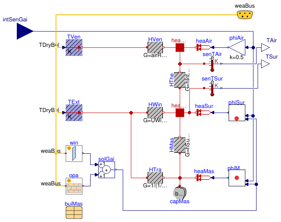 Buildings.ThermalZones.ISO13790.Zone5R1C.Zone