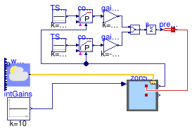 Buildings.ThermalZones.ISO13790.Examples.HeatingCooling