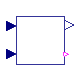 Buildings.ThermalZones.ReducedOrder.Validation.VDI6007.BaseClasses.VerifyDifferenceThreePeriods