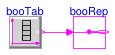 Buildings.Utilities.Math.Examples.BooleanReplicator