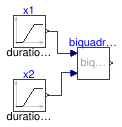 Buildings.Utilities.Math.Examples.Biquadratic