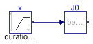 Buildings.Utilities.Math.Examples.BesselJ0