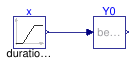 Buildings.Utilities.Math.Examples.BesselY0