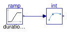 Buildings.Utilities.Math.Examples.Interpolate