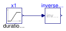 Buildings.Utilities.Math.Examples.InverseXRegularized