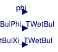 Buildings.Utilities.Psychrometrics.Examples.TWetBul_TDryBulPhi.Assertions