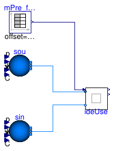 Buildings.DHC.Plants.Cooling.BaseClasses.Validation.IdealUser