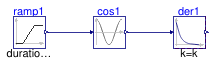 Buildings.Obsolete.Controls.OBC.CDL.Continuous.Validation.Derivative
