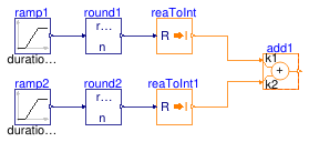 Buildings.Obsolete.Controls.OBC.CDL.Integers.Validation.Add