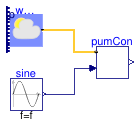 Buildings.Obsolete.Fluid.SolarCollectors.Controls.Examples.SolarPumpController