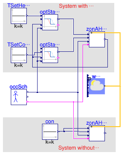 Buildings.Air.Systems.SingleZone.VAV.Examples.OptimalStart.Guideline36Spring