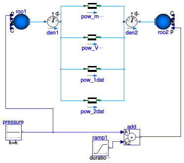Buildings.Airflow.Multizone.Examples.PowerLaw
