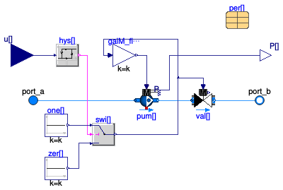 Buildings.Applications.BaseClasses.Equipment.FlowMachine_m