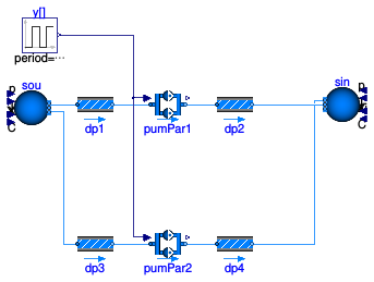 Buildings.Applications.BaseClasses.Equipment.Validation.PumpParallel