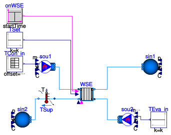 Buildings.Applications.DataCenters.ChillerCooled.Equipment.Validation.WatersideEconomizer