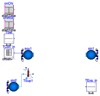 Buildings.Applications.DataCenters.ChillerCooled.Equipment.Validation.BaseClasses.PartialPlant