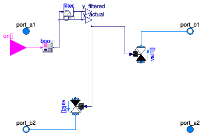 Buildings.Applications.DataCenters.ChillerCooled.Equipment.BaseClasses.PartialPlantParallel