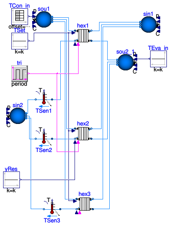 Buildings.Applications.DataCenters.ChillerCooled.Equipment.Validation.HeatExchanger_ResetController