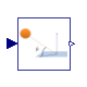 Buildings.BoundaryConditions.SolarGeometry.BaseClasses.AltitudeAngle
