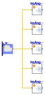 Buildings.BoundaryConditions.SolarGeometry.Examples.IncidenceAngle