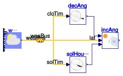Buildings.BoundaryConditions.SolarGeometry.BaseClasses.Examples.IncidenceAngle