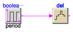 Buildings.Controls.Discrete.Examples.BooleanDelay
