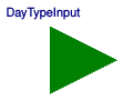 Buildings.Controls.Interfaces.DayTypeInput