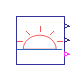 Buildings.Controls.OBC.CDL.Utilities.SunRiseSet