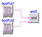 Buildings.Controls.OBC.CDL.Logical.Validation.And