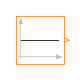 Buildings.Controls.OBC.CDL.Integers.Sources.Constant