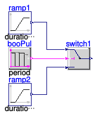 Buildings.Controls.OBC.CDL.Reals.Validation.Switch