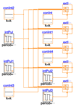 Buildings.Controls.OBC.CDL.Routing.Validation.IntegerExtractor