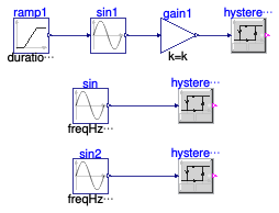 Buildings.Controls.OBC.CDL.Reals.Validation.Hysteresis