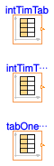 Buildings.Controls.OBC.CDL.Integers.Sources.Validation.TimeTable